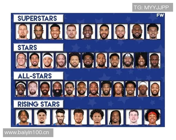 NBA新赛季25大球星评选揭晓谁将成为第一中锋的争夺者